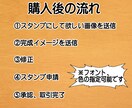 24個3000円からLINEスタンプを作成します お客様が気にいるまで何度でも修正いたします！ イメージ2