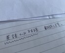 英語⇔日本語に翻訳します 海外在住6年目。口語、ビジネスの両方で対応可。 イメージ1