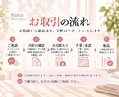 Word・Excelで文書・資料を作成・修正します 事務作業を任せたい方へ◎返信早め・土日祝も受付・事務歴15年 イメージ2