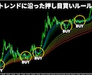 かんたんFXのGMMAトレード手法を公開します 上位足のトレンドに沿った手堅いトレードで勝ちを積み上げます イメージ3