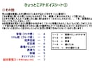 あなたの歌を徹底的に分析・アドバイスします 〜ボイトレよりも価値ある文面ボイトレを〜 イメージ4