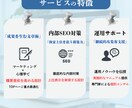 高級感のあるホームページ制作をします WordpressでSEO対策に特化したWebsite制作 イメージ2