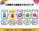 丸投げOK！笑いで集客する15秒のAI動画作ります 綺麗なだけの動画はスルー。笑わせて指を止める魔法の15秒CM イメージ4