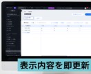 追加料金なし｜更新しやすく美しいサイトを制作します Wix studioで更新・編集容易なサイトをお作り致します イメージ2