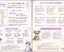 人生の設計図を読み解くNLP心理占星術を届けます 星が示す人生のテーマを読み解き、あなたらしい一歩へ導きます。 イメージ2