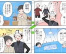 求人採用に最適な分かりやすい漫画を12コマ作ります 応募数を増やす！お仕事のやりがいや魅力を伝えるマンガで訴求！ イメージ1