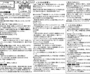多忙な貴方に本の情報を教えます 本を買うより安く、A4一枚にまとめた解釈入りの資料を イメージ2