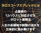 2026年の運勢をホロスコープ鑑定で詳しく占います 12か月の流れ or 総合運勢13項目どちらかを選べます♡ イメージ8