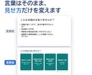 お試し・パワポ3枚を24時間で動く資料にします 動くスライド・PDF・パワポ版の3点セットを3枚で体験 イメージ2