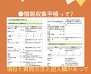 過去の看護実習記録★テンプレ★いろいろ教えますます 【すらすらパック】目標★関連図★周術期メモもあります♪ イメージ3