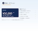 Kindle出版を原稿制作から入稿まで代行します CFP資格を持つ現役FPが、正確な内容で丸ごと対応 イメージ5