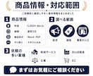 競合3社を調べて次の打ち手まで提案します 市場概況＋競合比較表＋打ち手の優先順位｜打合せ不要 イメージ3