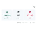 流行りのnoteブログでKindleの宣伝します 人気アカウントで約2万人のフォロワーに電子書籍の宣伝します イメージ3