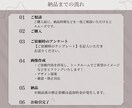 サービス用サムネイル画像 制作します サービス出したいのに画像作成が面倒！苦手！な方ご相談ください イメージ3