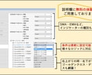 人気ツール サインツクールを提供します 誰でもサインツールが作れる・検証ができるインジケータ！ イメージ5