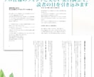 AmazonKindle電子書籍の本文組版をします 実用書・小説・マンガ・同人誌／楽天Koboなど他電書対応 イメージ2