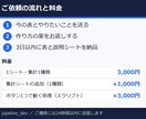 スプレッドシートの集計を関数で自動化します 3,000円から・転記や集計を関数で自動に・説明シートつき イメージ3