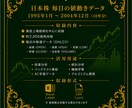 毎日の株価データ 1985年~1994年販売します 市場を深く分析するための株価データを販売中！ イメージ2