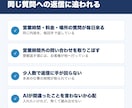 LINE公式にAIチャットボットを導入します よくある質問に24時間自動返信｜答えられない質問は人へ イメージ2