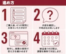 同じ問い合わせに答えるAIチャットボットを作ります 御社の資料を読ませて、サイトにも社内にも置けます イメージ5
