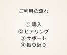 垢抜け｜自分磨き習慣を1週間一緒に作ります 1人で続かないあなたへ同じ目線で7日間　自分磨きをサポート イメージ5
