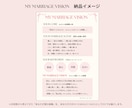 あなたにとっての『最高の理想』を一緒に見つけます 結婚相手を探す前に、あなたが望む未来を言葉に♡ イメージ6