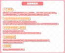 可愛いオリジナルのOP・ED等を制作いたします Vtuber / 配信者様向け！飛び出すイラストが可愛い！ イメージ3