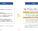 チラシやセミナー資料などコンテンツ制作代行します スライド作りをする暇のないコンテンツホルダーの方へ イメージ3