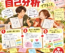 自分の強み｜って何？を一緒に探します 仕事・趣味・日常から「得意」と自分らしさを言葉に イメージ3