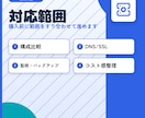 サーバー構成の相談に乗ります サーバーに関するお悩みをプロがその場で解消します イメージ2