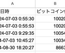 GASを使って業務効率化や自動化システム作成します YouTube、Gmailなどの連携も可能！ イメージ2