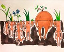 癒しの森の空気を添えるイラストを描きます 手描きのぬくもりで、あなたのブランドにやさしさを イメージ10