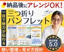 内容整理 × 想いが伝わる パンフレット作ります 視線の流れを意識した見せ方設計で、読みやすいパンフをご提案！ イメージ1