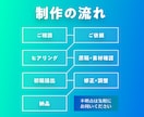 マーケティング×デザイン＝効果的なバナー制作します 【満足度MAX】そのご依頼内容をコンサルティングいたします イメージ2