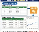 飲食店向け売上管理表を作成します 現場経験を活かした実用的な管理表です。入力するだけです！ イメージ4