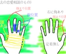 手守護霊から貴方の悩み、使命を聞き出します 事故による奇跡の実体験から得た能力で「聞き出す事」が私の使命 イメージ3