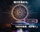 Facebookチャットボットの作成サポートします Ai-Sns.Chatを使用しチャットボット作成をサポート イメージ7