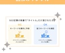パッと目を引くSNS・ブログ図解を作ります 図解初心者さん大歓迎！あなたのアイデアを図解でわかりやすく！ イメージ6