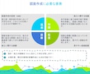 機械設備工事の設計図・施工図作成致します 『実績豊富な法人』『インボイス対応』 イメージ3