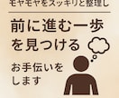 お悩みを整理して前進できるよう導きます 話すだけで心が軽くなる相談窓口 イメージ1