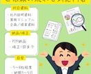 伝わるビジネス資料を分かりやすく作成します ヒアリングをもとに、見やすく整理された資料を作成 イメージ2