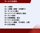 wordpressで集客に強いサイトを制作します swellでSEOに強く管理しやすいHPを作成 イメージ2