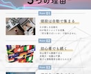 ブログ・SEO記事を自動生成します 毎日更新できる仕組みを構築します イメージ4