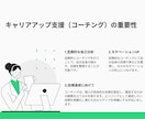 現役SEがキャリア壁打ちセッションをします キャリア棚卸＋目標設定を現役SEが支援します。 イメージ5