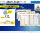 アイデアを事業化へ「成功道筋づくり」作成支援します 起業・事業化の成功ナビ！認定商品開発プランナーが最適に先導! イメージ3