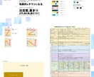 個人店中小店のためのチラシ作成マニュアル提供します POP広告クリエイターのチラシの考え方、４つのコツ、作成見本 イメージ3
