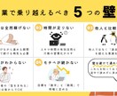 わかりやすさをUPする図解を作成します SNS運用・セミナー資料などで「わかりやすい！」の手助けに イメージ5