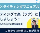 AI初心者でも可能！！ 収益化方法お教えます AIライティングのスキルを身に着けて収益化を目指しましょう！ イメージ2