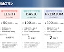 事業計画資料(PPT/Excel)作成を代行します ベンチャーキャピタル出身者。スタートアップ・増資・融資に対応 イメージ4