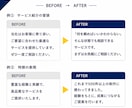 AIで作ったLP原稿、“なんか変”を整えます デザイン前の原稿、不安なまま進めていませんか？ イメージ3